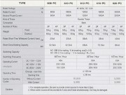 ATS OSS - PC